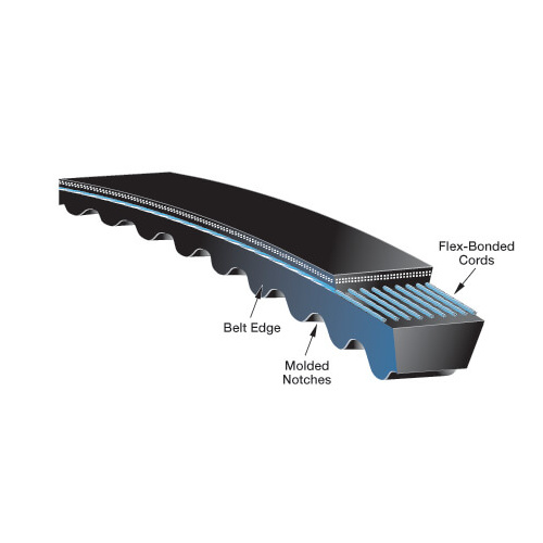 Gates AX86 (9012-6086) Tri-Power Notched (Cogged) Classical Section Belt