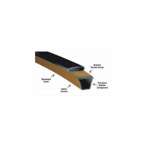 Gates SPB1700P Predator Aramid Belt Narrow Section (9190-01700)