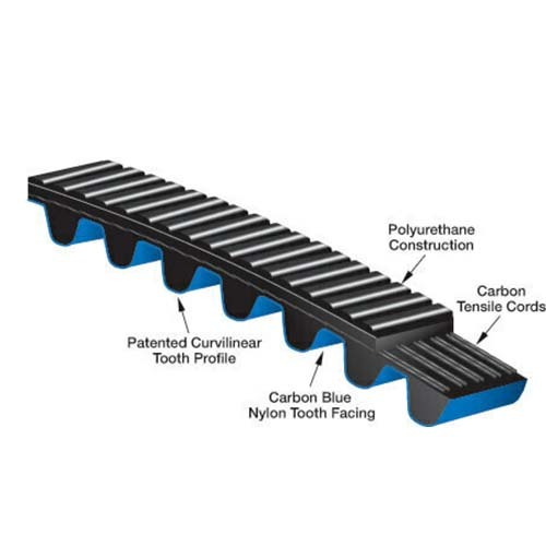 Gates 8MGT-2600-36 PolyChain GT Carbon Belt, 8MGT Section 9274-2325