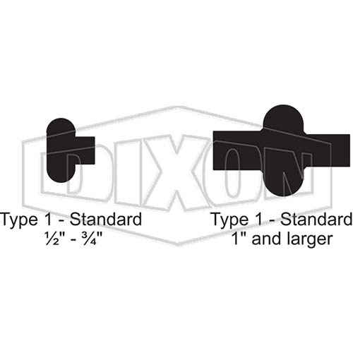 Dixon 1-1/2" Clamp Gasket Std Clear Silicone No Dot 40MP-XC150