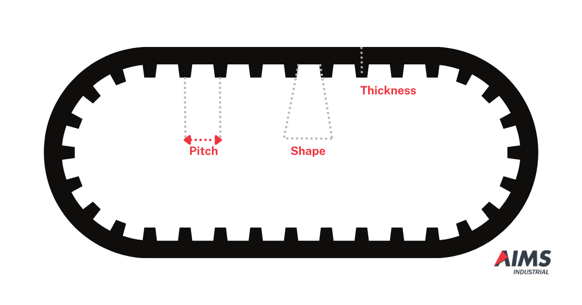 guide to identify a timing belt