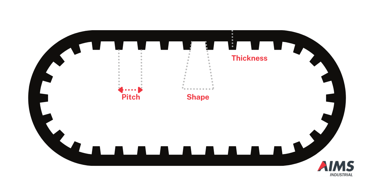 How to Identify and Measure Synchronous (Timing) Belts - AIMS Industrial Supplies
