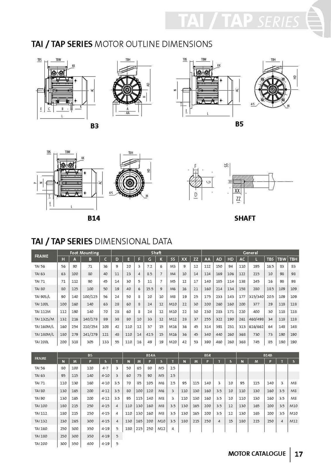 0.55 kW Motor (3/4 HP) 415 V Three Phase Aluminium Motor3