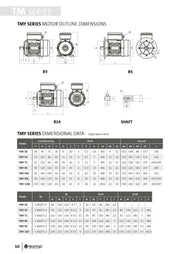 3 kW Motor (4 HP) 240 V Single Phase Permanent Split Capacitor