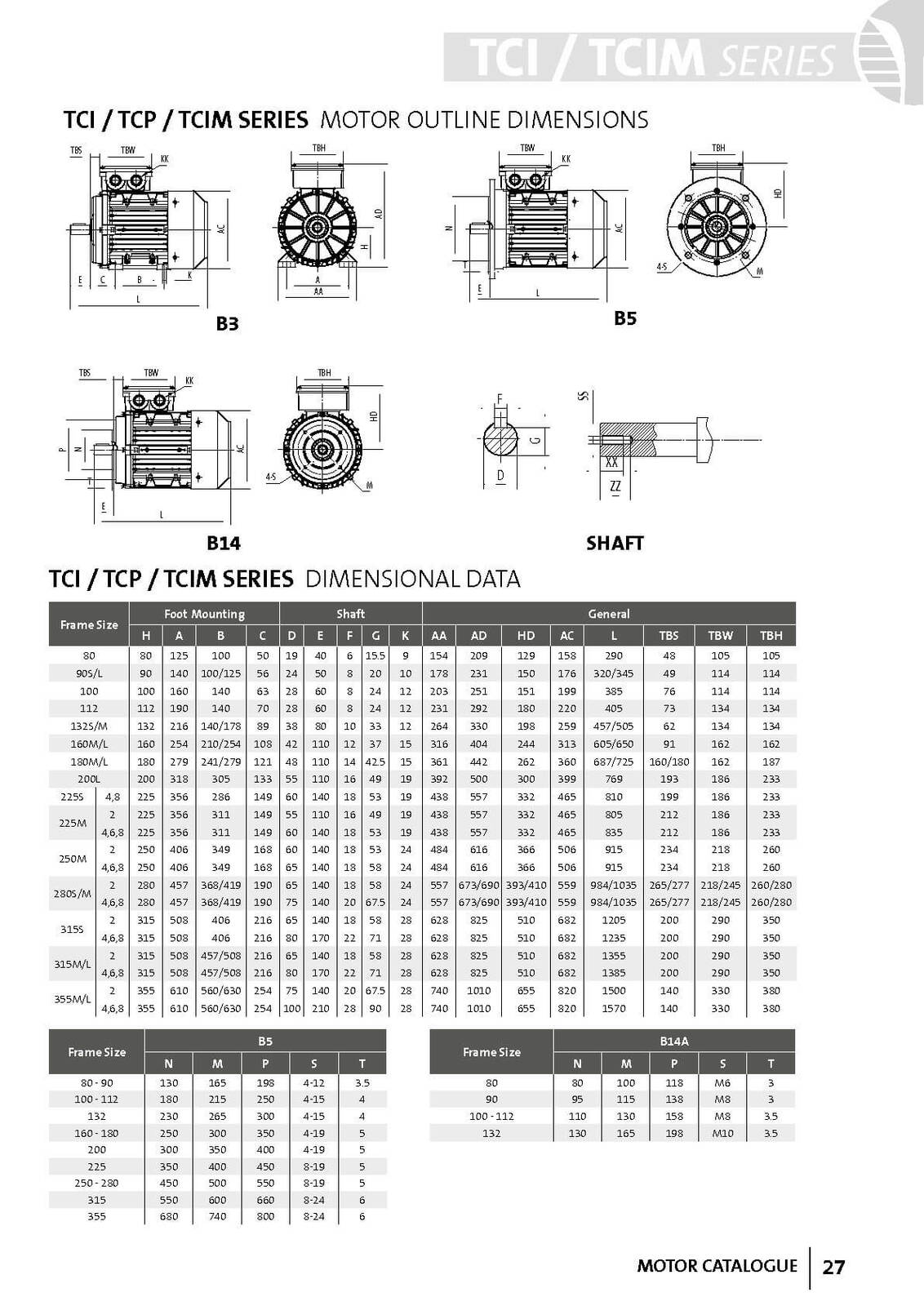 30 kW Motor (40 HP) 415 V Three Phase Cast Iron Motor3