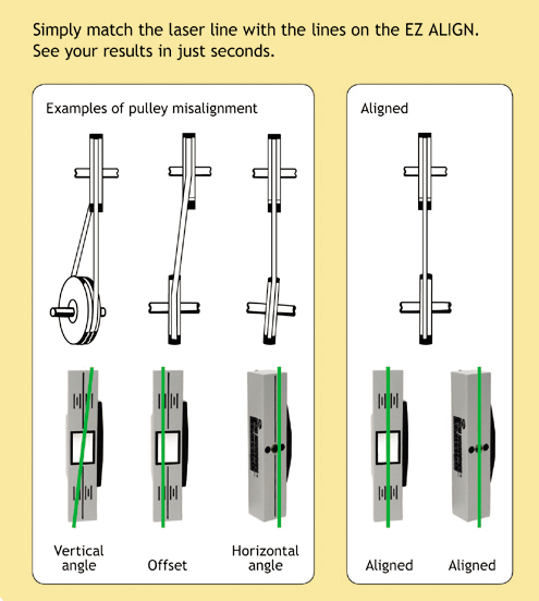 Gates EZ (7420-3000) Align Precision Laser Alignment Device