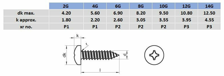 10G x 100 (4") 316 Stainless Steel Phillips Pan Head Self Tapping Screw  - Box of 100