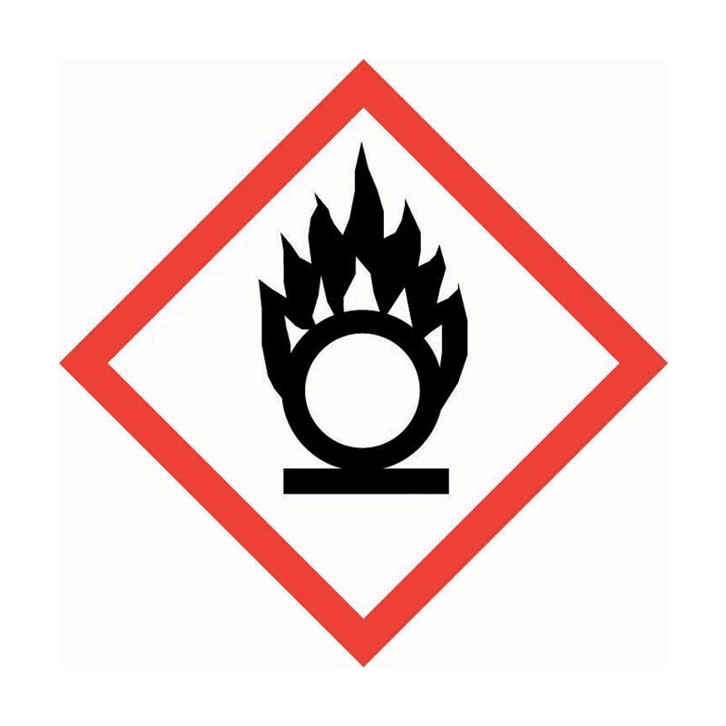 Brady GHS Pictogram Label - Chemical/Physical Risk & Health Risk