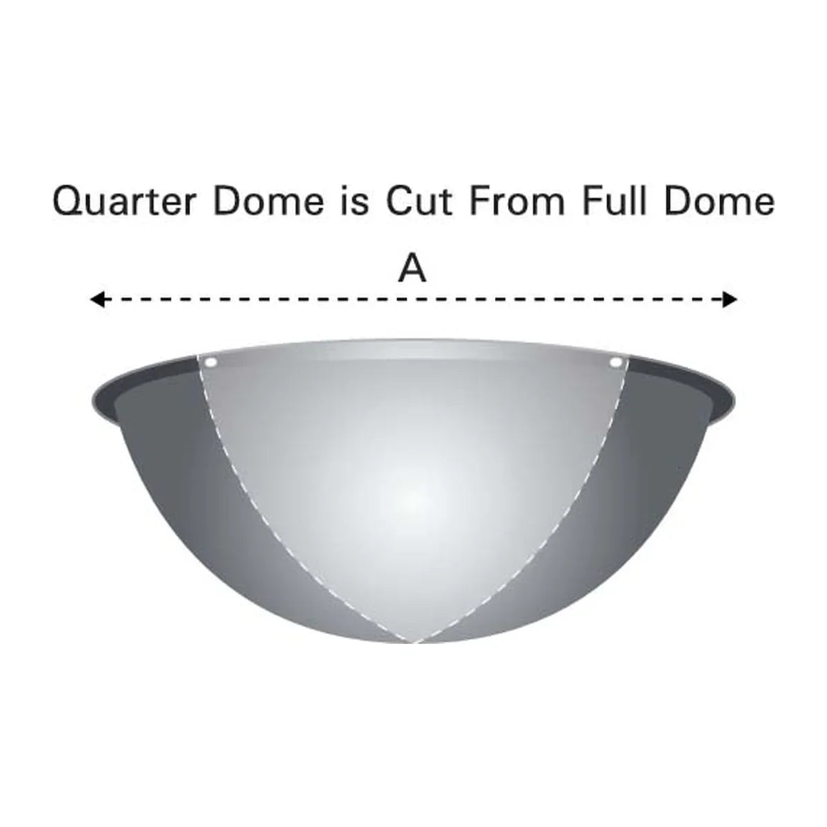 DuraVision 600mm Acrylic Quarter Dome 90 Degree Convex Corner Mirror, Indoor Ceiling — additional view