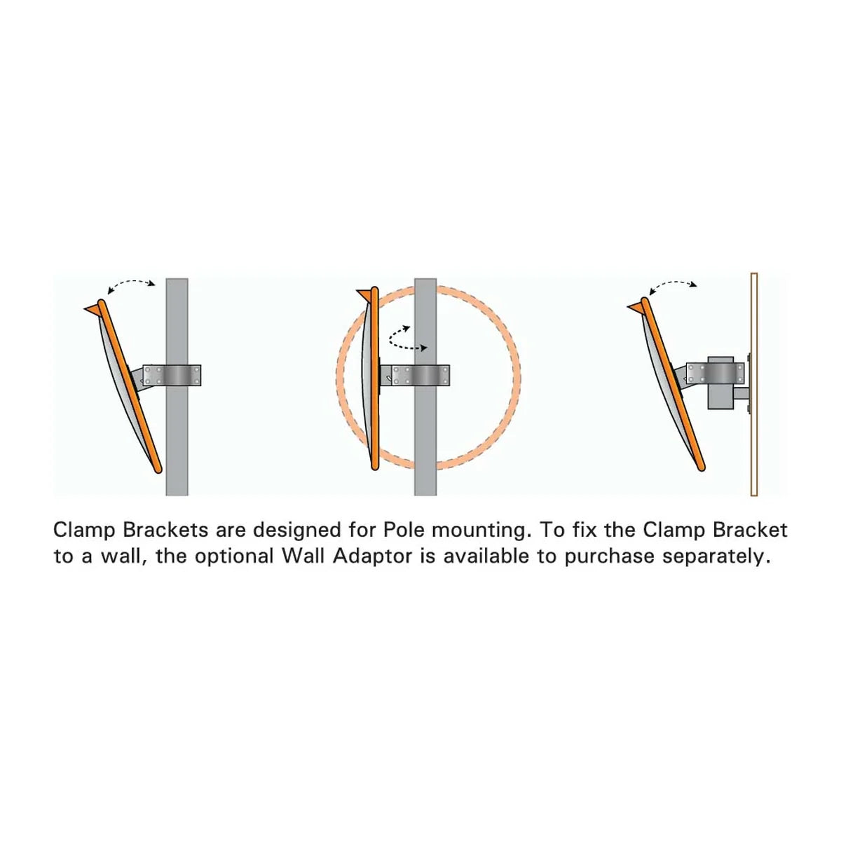 DuraVision Wall Mounting Adaptor for DeLuxe Traffic Clamp-Bracket Convex Mirrors — additional view