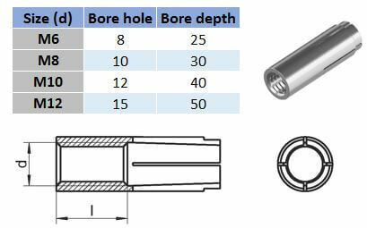 Drop In Anchor - 316 Stainless Steel