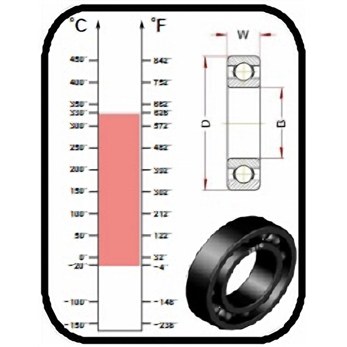 BECO Extreme Temperature Deep Groove Ball Bearing, Open 330°C_2 - AIMS Industrial Supplies