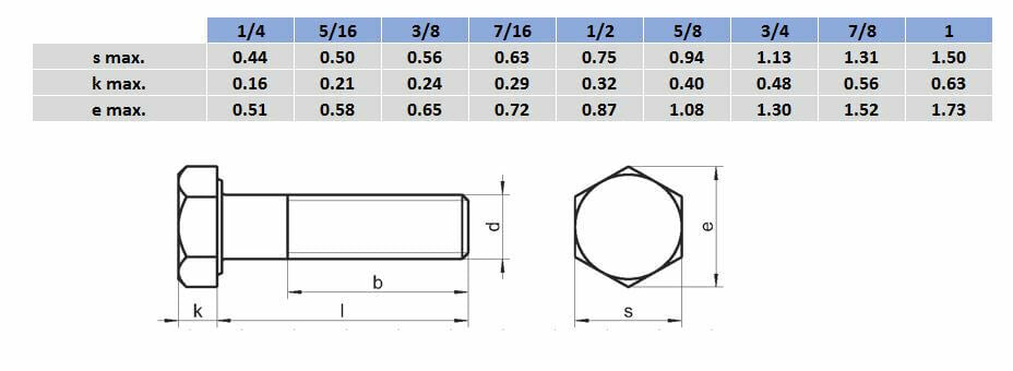 UNC Hex Bolt - 304 Stainless Steel