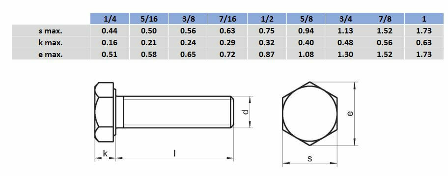 UNC Hex Set Bolt (Full Thread) - 304 Stainless Steel