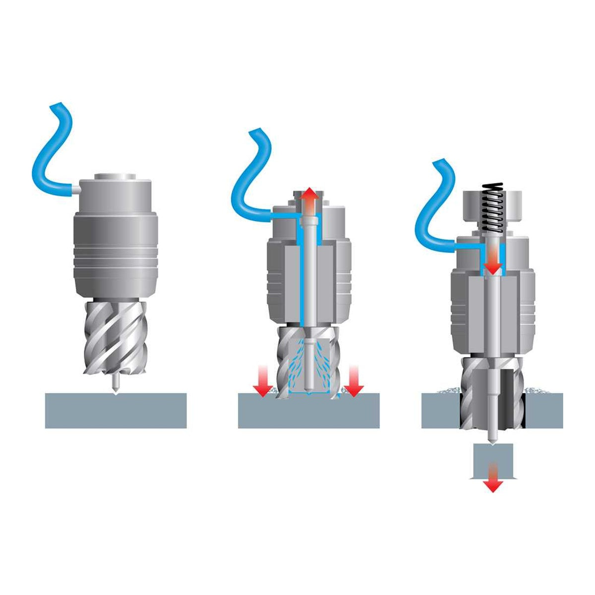 Bordo Magnetic Drilling Machine