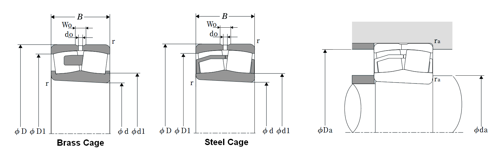 NTN Spherical Roller Bearing w/ Tapered Bore & Oil Groove 85 (D) x 45(d) x 23(B)mm