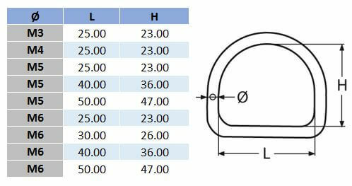 Welded D Ring - 316 Stainless Steel
