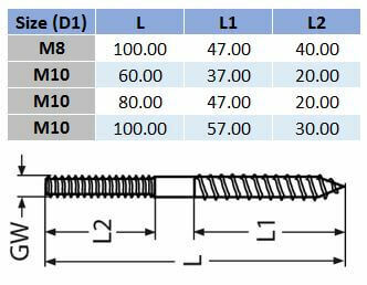 Double Thread Screw - 316 Stainless Steel