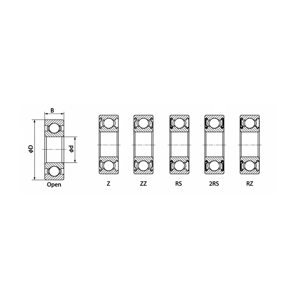 ECO Deep Groove Ball Bearing Metal Shields