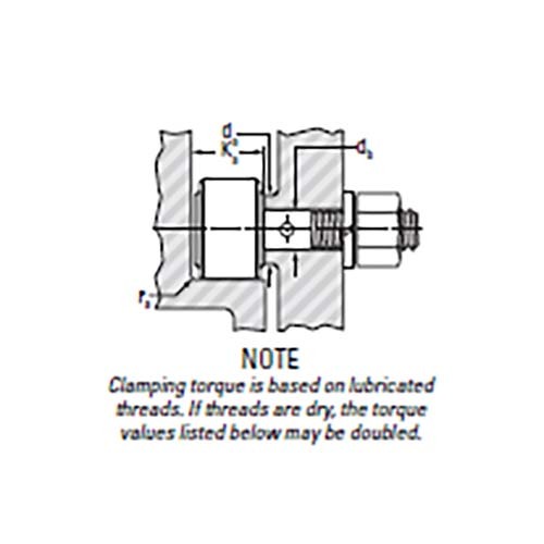 Cam Follower Full Complement 2RS Cylindrical Outer Ring