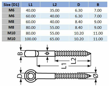 Lag Eye Screw - 316 Stainless Steel