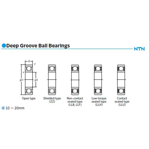 Deep Groove Ball Bearing Rubber Seal (C3)