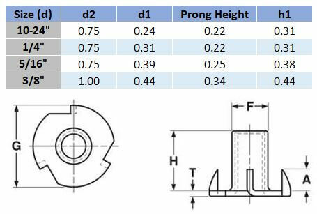Metric 4 Prong Tee Nut - 304 Stainless Steel