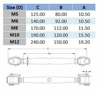 Jaw-Jaw With Lock Nuts Rigging Screw - 316 Stainless Steel