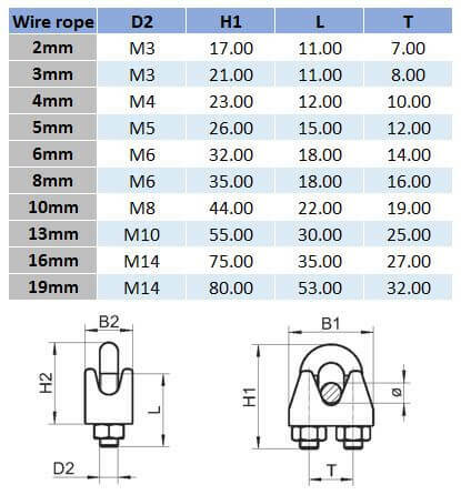 Wire Rope Grip - 316 Stainless Steel