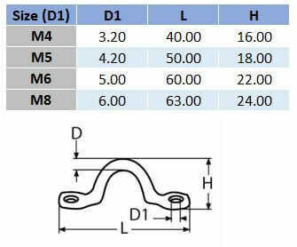 Wire Eye Strap Saddle - 304 Stainless Steel