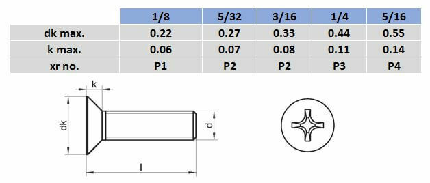 BSW Phillips Head Countersunk (Machine) Screw - 304 Stainless Steel