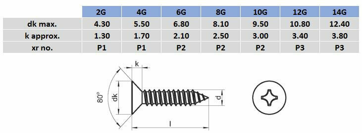 Imperial Phillips Countersunk Self Tapping Screw - 304 Stainless Steel
