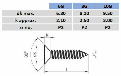 Imperial Countersunk Square Self Tapping Screw  - 304 Stainless Steel