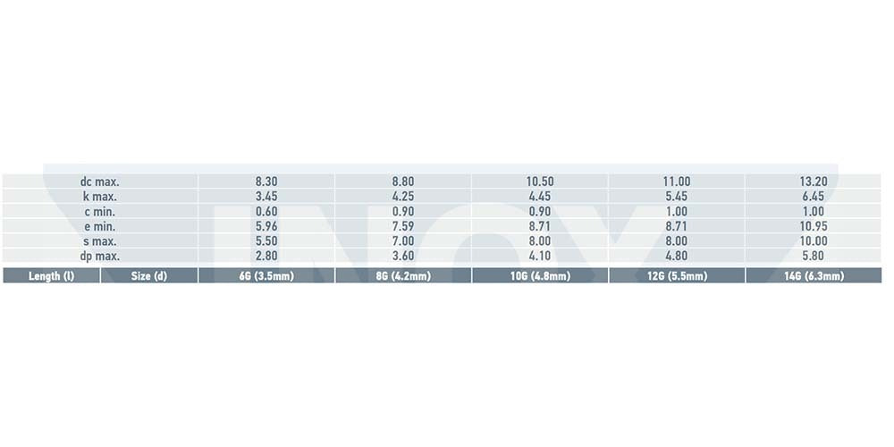Metric Hex Flange Self Drilling Screw - 304 Stainless Steel