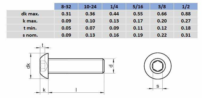 UNC Button Socket Head Screw - 304 Stainless Steel