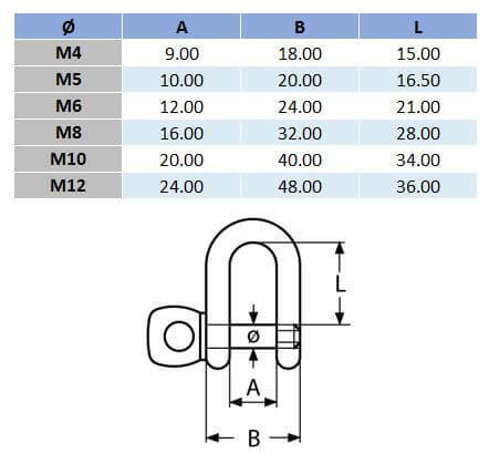 Captive Pin D Shackle - 316 Stainless Steel