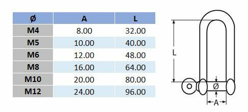 Long D Shackle - 316 Stainless Steel