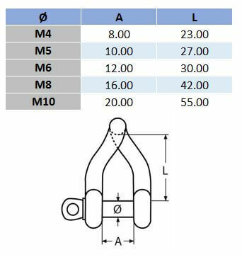 Twist Shackle - 316 Stainless Steel