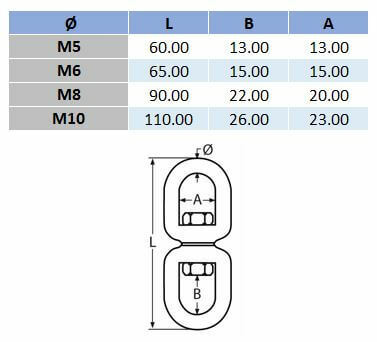 Eye-Eye Swivel - 316 Stainless Steel