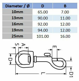 Swivel Snap Bolt - 304 Stainless Steel
