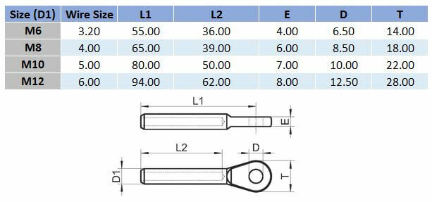 Eye Terminal - 316 Stainless Steel