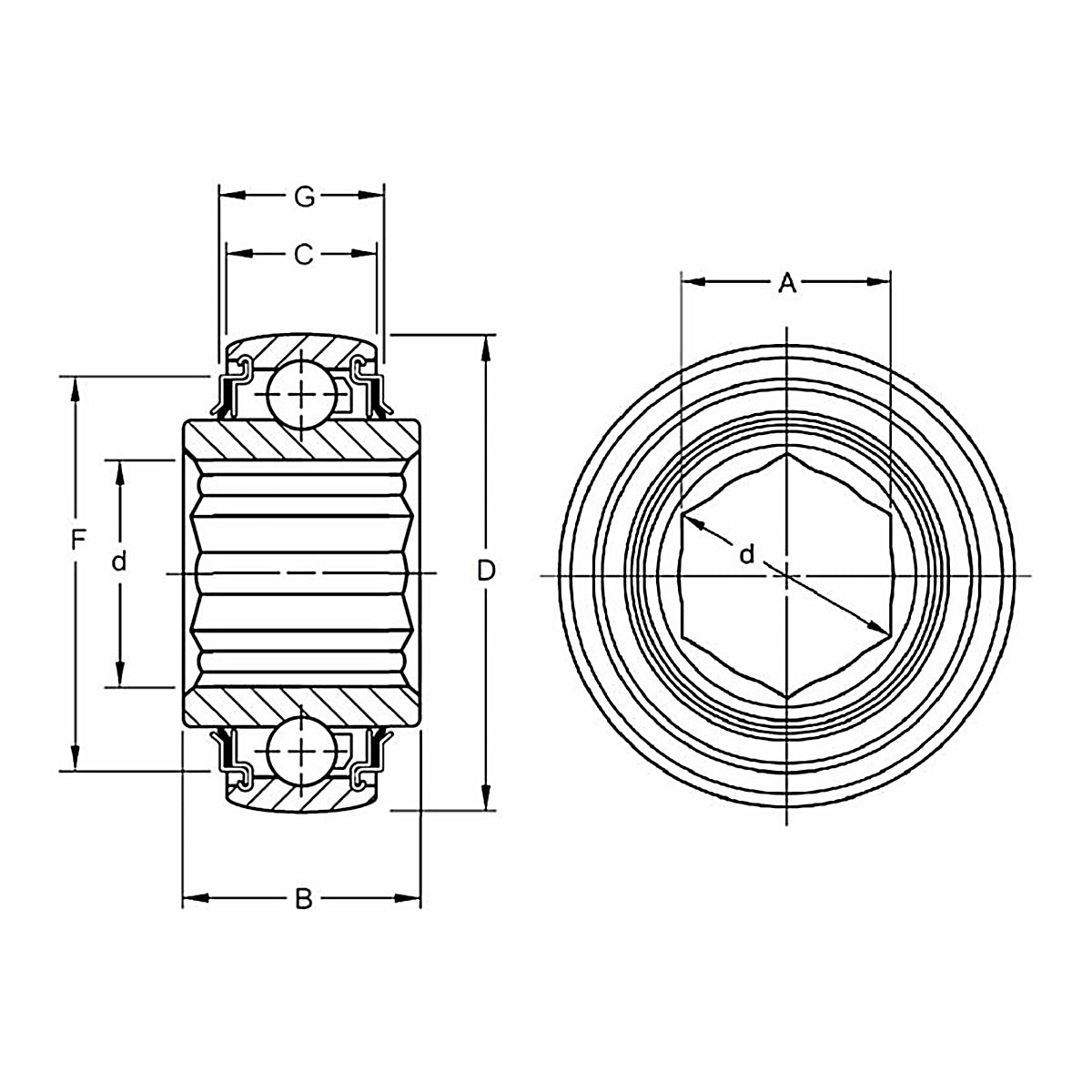 Timken Non-Relubricatable Hex Bore Insert Bearing Spherical