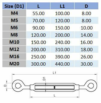 M8 316 Stainless Steel Eye/Eye With Lock Nuts Open Body Turnbuckle  Box of 5