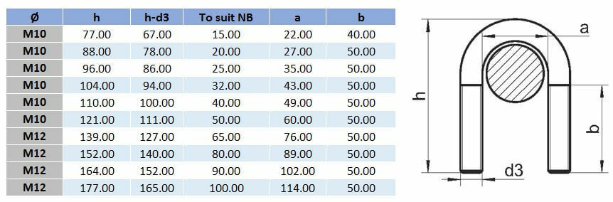 U Bolt With Nuts - 316 Stainless Steel