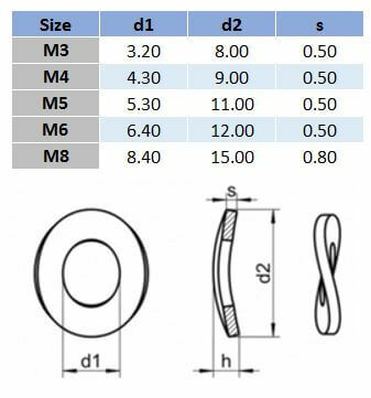 Metric Wave Washer - 304 Stainless Steel