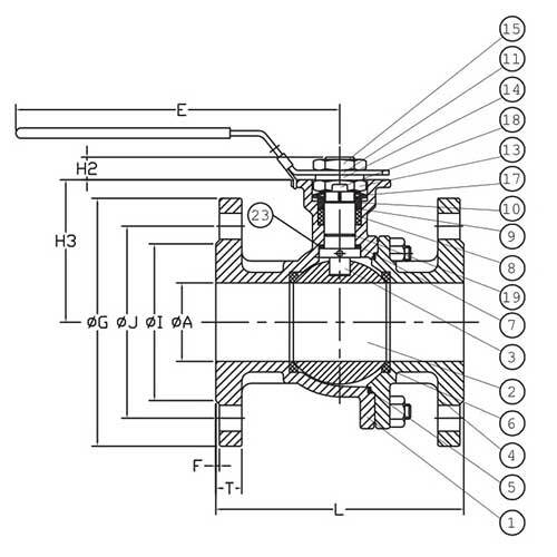 AAP Ball Valve Flanged Stainless Steel ANSI 150 - AIMS Industrial Supplies