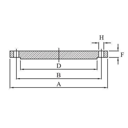 AAP Blind Flange ANSI B16.5 C150 - AIMS Industrial Supplies