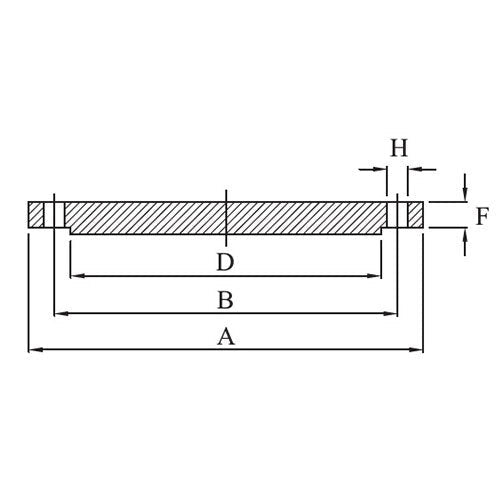 AAP Blind Flange ANSI B16.5 C300 - AIMS Industrial Supplies