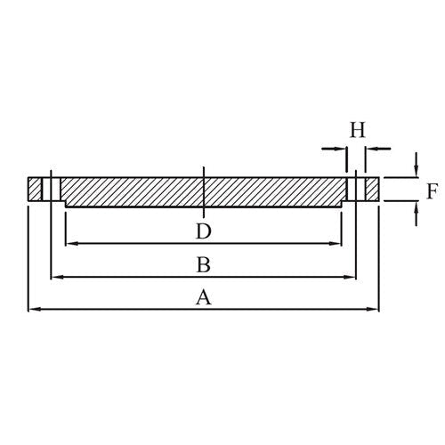 AAP Blind Flange ANSI B16.5 C600 - AIMS Industrial Supplies
