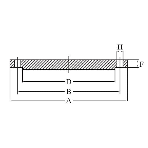 AAP Blind Steel Plate Flange - AIMS Industrial Supplies